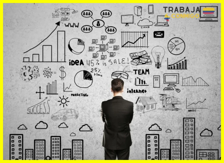 Paso 1 — Capturar el problema del cliente antes de la solución
