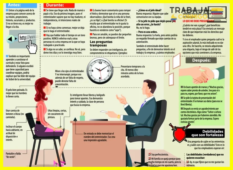 Paso 1 — Enviar un correo de agradecimiento personalizado dentro de las 24 horas