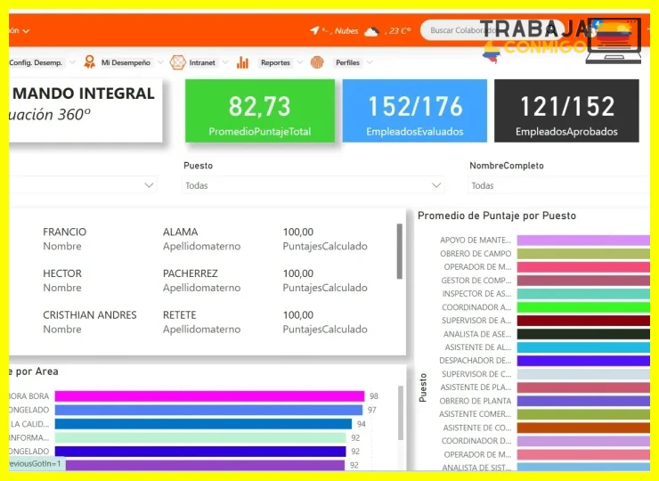 Paso 1 — Establecer criterios medibles en tareas administrativas