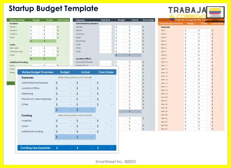 Paso 1 — Listar gastos operativos indispensables para tu emprendimiento