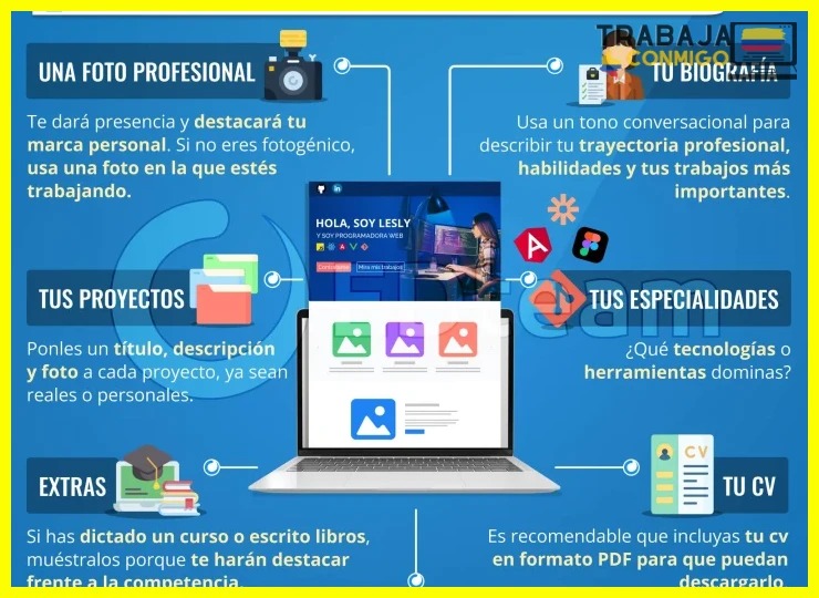 Paso 1 — Seleccionar herramientas gratuitas para crear tu portafolio en línea