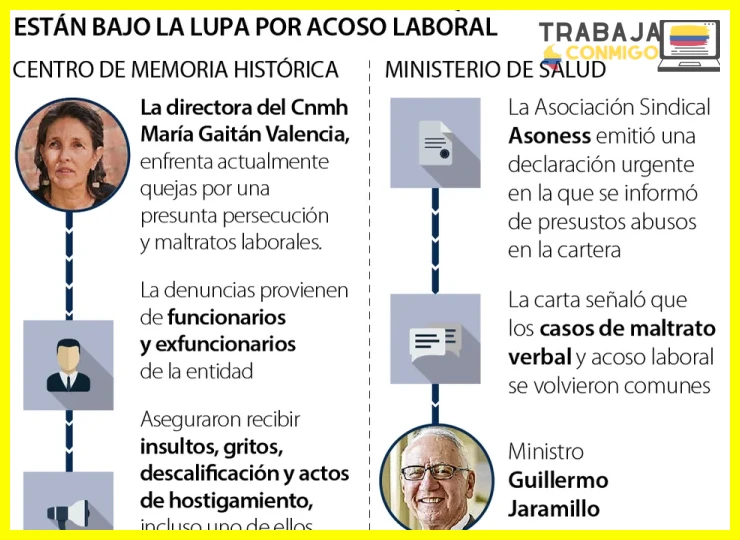 Personería de Bogotá para acoso laboral en entidades distritales