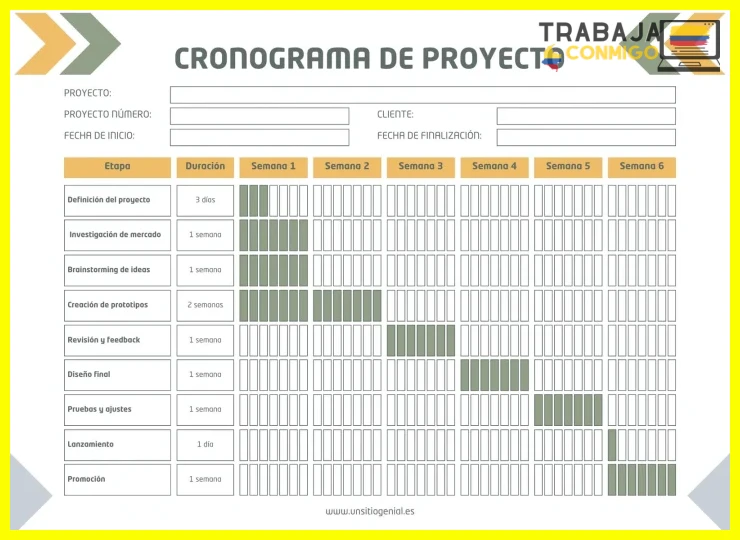 Plantilla o herramienta digital (Excel, Canva o Miro) para el diseño