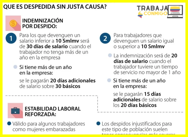 Plazos de 3 meses para presentar la demanda ante juez laboral