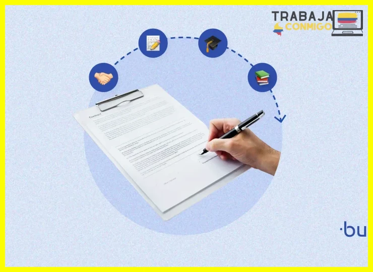 ¿Qué beneficios económicos recibe el aprendiz durante el contrato?