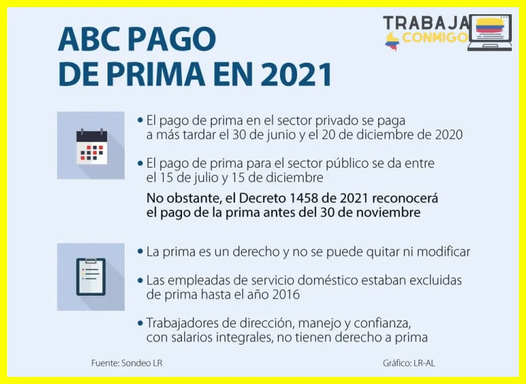 ¿Qué documentos necesito para denunciar el no pago de la prima de servicios?