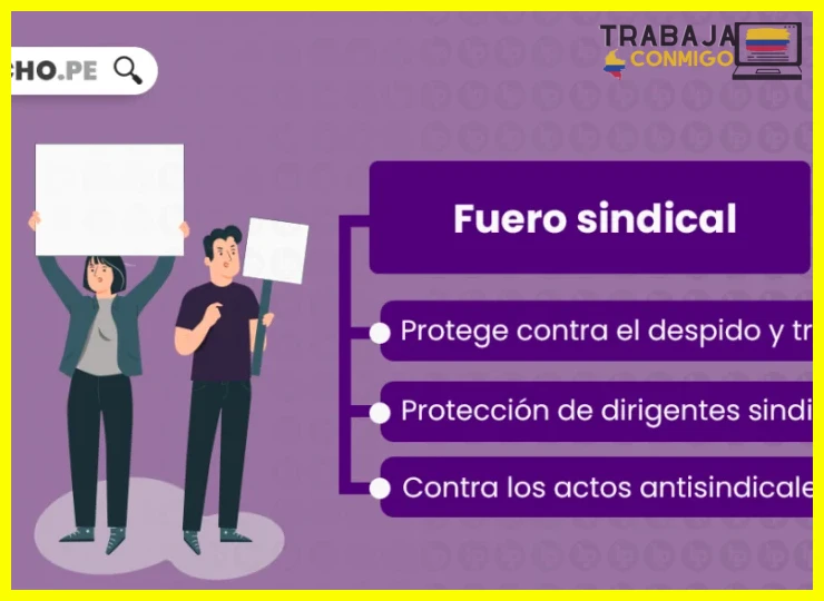Qué es el fuero sindical y cómo protege a los trabajadores