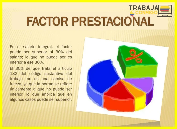 Qué es el salario integral en Colombia