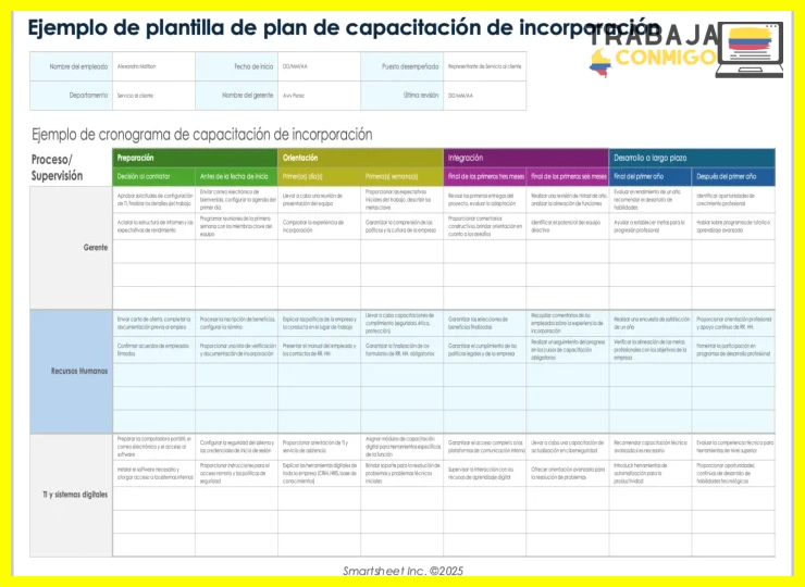 Recursos gratuitos para impulsar tu formación continua sin costo