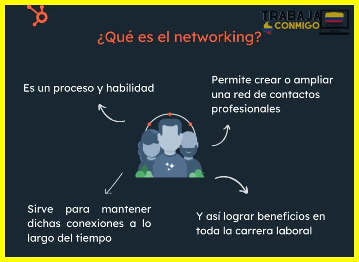 Redacción de un titular y resumen profesional con palabras clave del sector