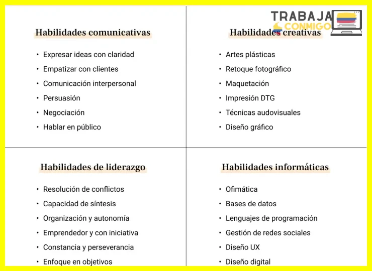 Seleccionar 3 a 5 soft skills clave alineadas con la oferta laboral