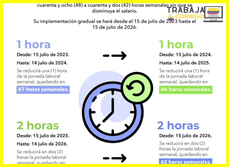 Subordinación jurídica versus autonomía del contratista