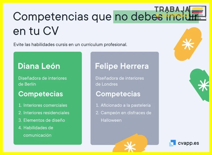 Tener claros los logros o situaciones donde aplicaste esas habilidades