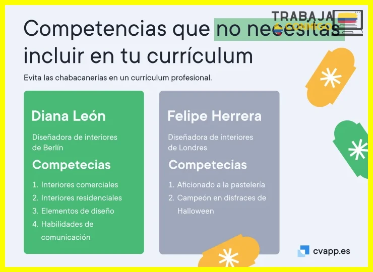Tener claros tu objetivo profesional y sector laboral