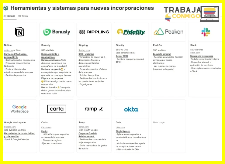 Toggl Track para control de tiempo