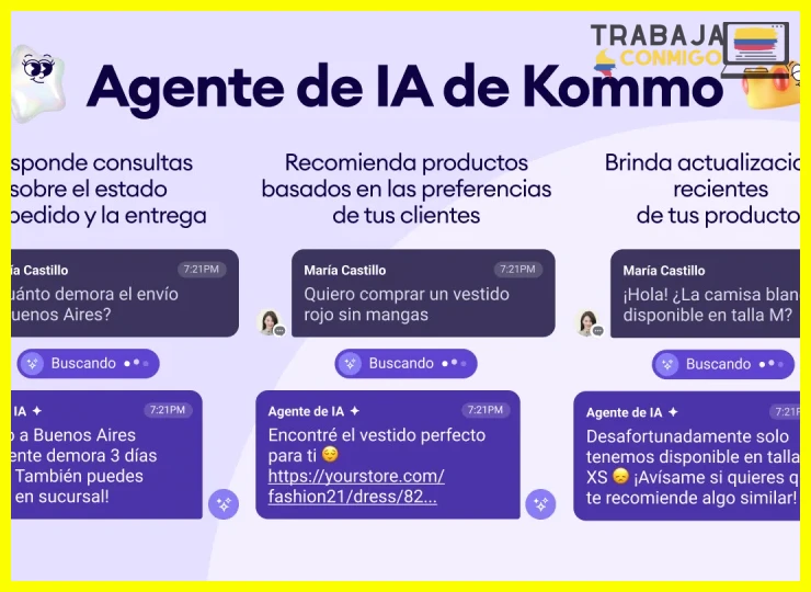 Trello para gestión visual de tareas