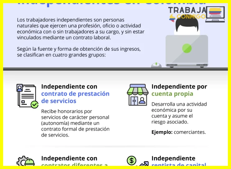 Ventajas de contratar servicios con contratistas independientes
